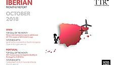 Iberian Market - October 2018